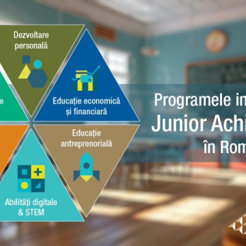 Junior Achievement (JA) România deschide înscrierile pentru programele educaționale internaționale în anul școlar 2024-2025